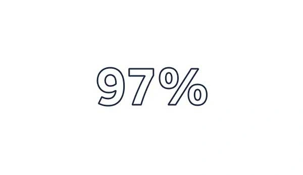 97%