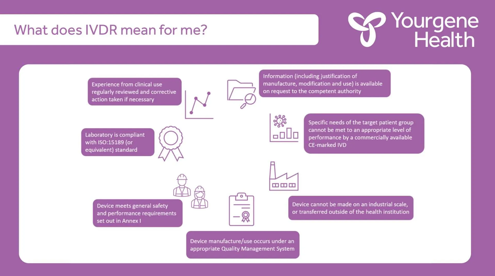 What does IVDR mean for me?