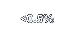 Less than 0.5