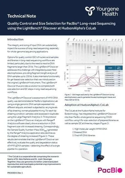 Tech Note